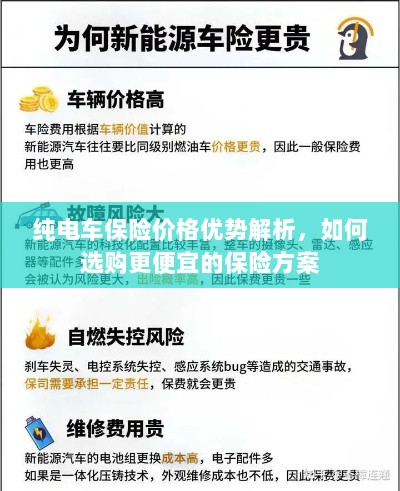 纯电车保险价格优势详解及如何选购更经济的保险方案-图1
