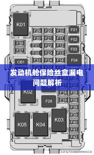 发动机舱保险丝盒漏电问题深度解析-图1 发动机舱保险丝盒漏电问题深度解析-图1