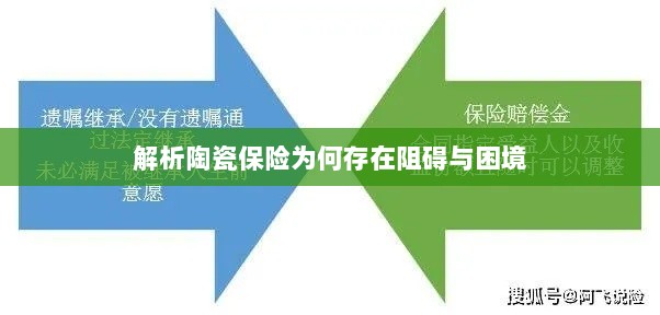 陶瓷保险阻碍与困境解析-图1
