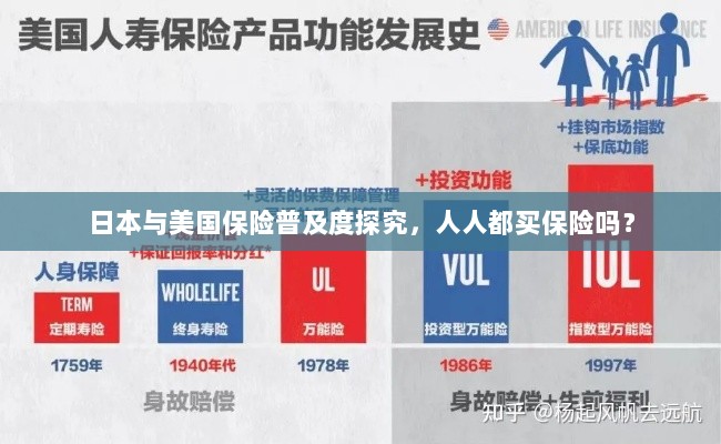 日本与美国保险普及度探究,全民保险覆盖率究竟如何?-图1 日本与美国保险普及度探究,全民保险覆盖率究竟如何?-图1