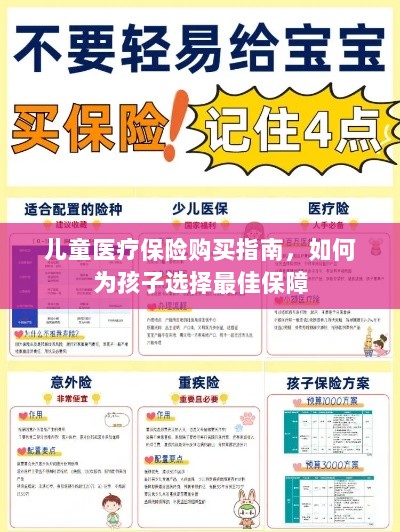 儿童医疗保险购买指南，如何为孩子挑选最佳保障计划-图1