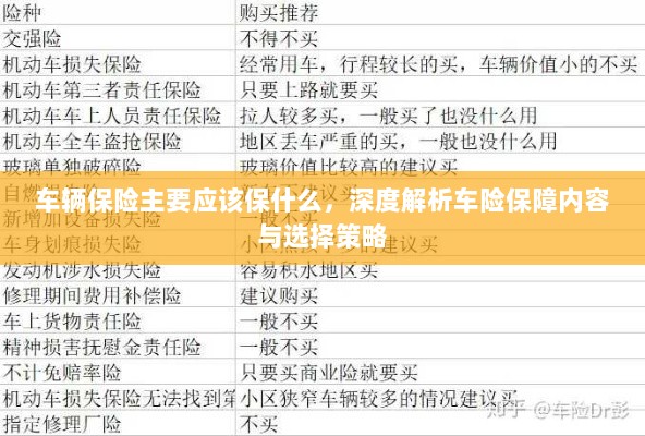 深度解析,车辆保险保障内容、策略选择与必备保障项目-图1 深度解析,车辆保险保障内容、策略选择与必备保障项目-图1