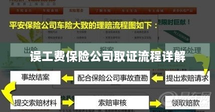 保险公司误工费取证流程详解-图1