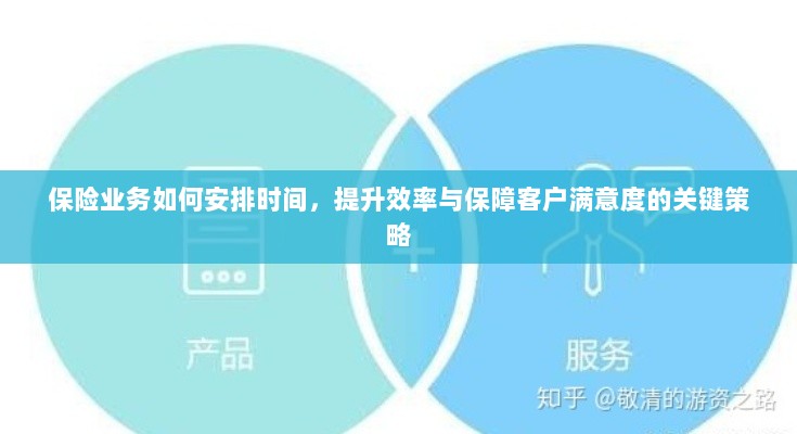 保险业务优化时间管理，提升效率与保障客户满意度的关键策略-图1