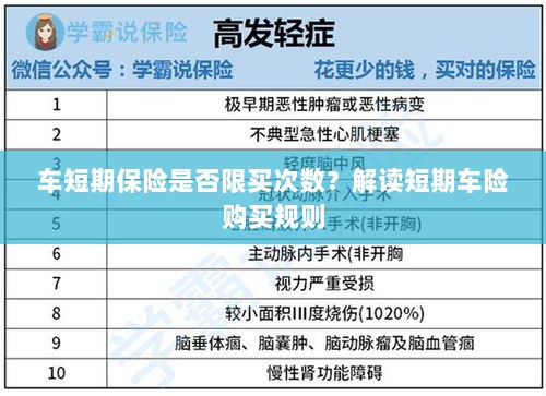 解读短期车险购买规则,次数限制与条件解析-图1 解读短期车险购买规则,次数限制与条件解析-图1