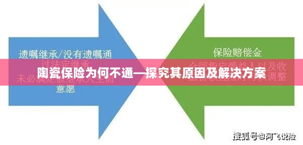 陶瓷保险为何不通,原因探究与解决方案-图1 陶瓷保险为何不通,原因探究与解决方案-图1