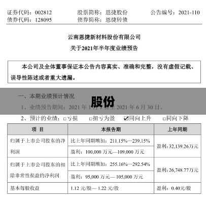 洪田股份关联交易疑云待核查,涉及多方主体,尚无明确结果-图1 洪田股份关联交易疑云待核查,涉及多方主体,尚无明确结果-图1
