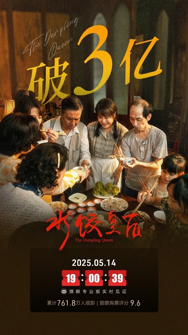 水饺皇后票房破3亿,杀入今年票房前十,主演马丽备受瞩目-图1 水饺皇后票房破3亿,杀入今年票房前十,主演马丽备受瞩目-图1