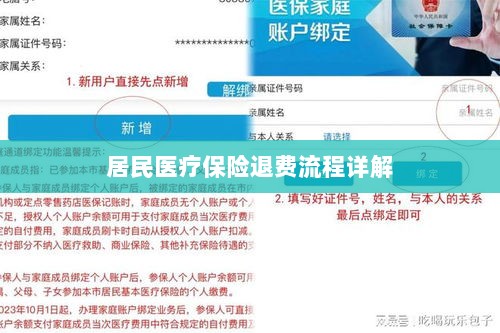 居民医疗保险退费流程全面解析-图1 居民医疗保险退费流程全面解析-图1