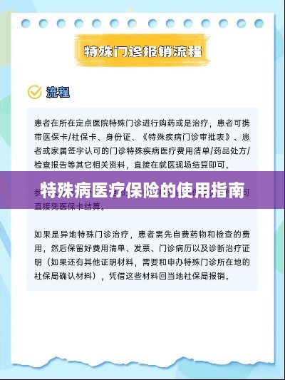 特殊病医疗保险使用指南详解-图1 特殊病医疗保险使用指南详解-图1