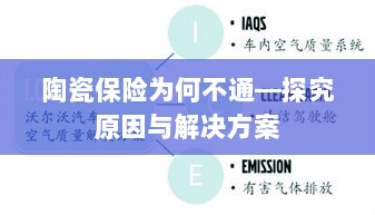 陶瓷保险为何不通,原因探究与解决方案探讨-图1 陶瓷保险为何不通,原因探究与解决方案探讨-图1