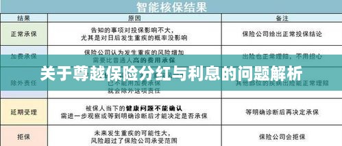 尊越保险分红与利息问题深度解析-图1 尊越保险分红与利息问题深度解析-图1