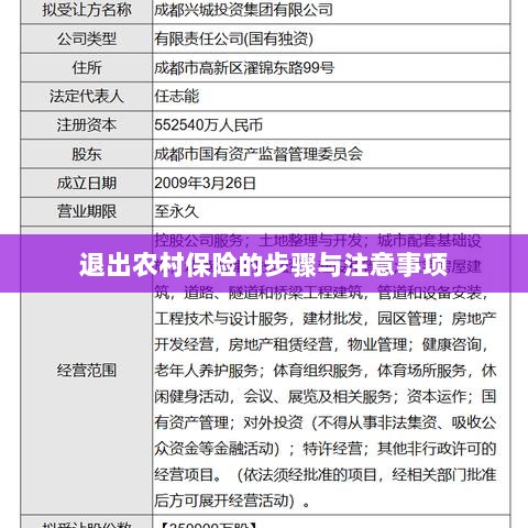 退出农村保险的步骤及注意事项详解-图1