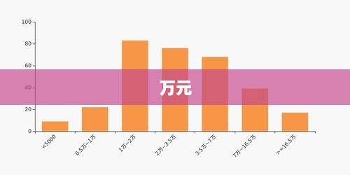 晚间公告精选,ST苏吴董事长钱群山被立案调查,展鹏科技股东减持6%股份计划引发关注-图1 晚间公告精选,ST苏吴董事长钱群山被立案调查,展鹏科技股东减持6%股份计划引发关注-图1