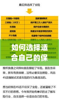如何选择适合自己的保险类型，投保指南与策略建议-图1