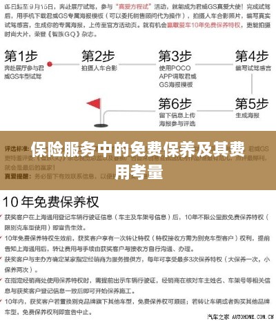 保险服务中的免费保养费用深度解析-图1