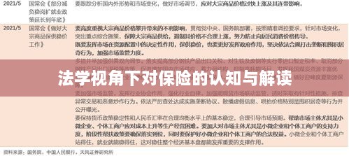法学视角下的保险认知与解读-图1 法学视角下的保险认知与解读-图1