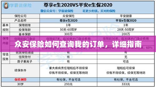众安保险订单查询详细指南-图1 众安保险订单查询详细指南-图1