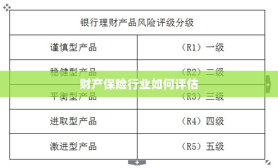 财产保险行业评估方法与策略解析-图1 财产保险行业评估方法与策略解析-图1