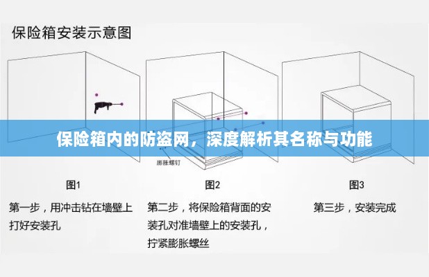 保险箱内防盗网,名称与功能的深度解析-图1 保险箱内防盗网,名称与功能的深度解析-图1