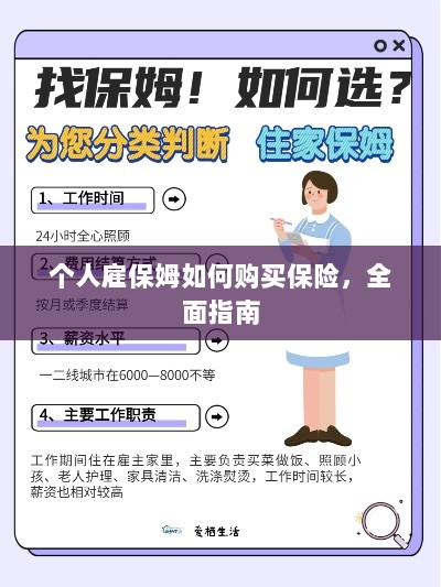 个人雇保姆保险购买指南,全面解析与攻略-图1 个人雇保姆保险购买指南,全面解析与攻略-图1