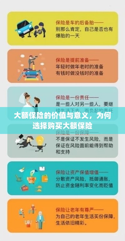 大额保险的价值与意义,为何选择购买及其重要性-图1 大额保险的价值与意义,为何选择购买及其重要性-图1
