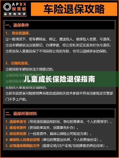 儿童成长保险退保详解,一步步指引你完成退保流程-图1 儿童成长保险退保详解,一步步指引你完成退保流程-图1