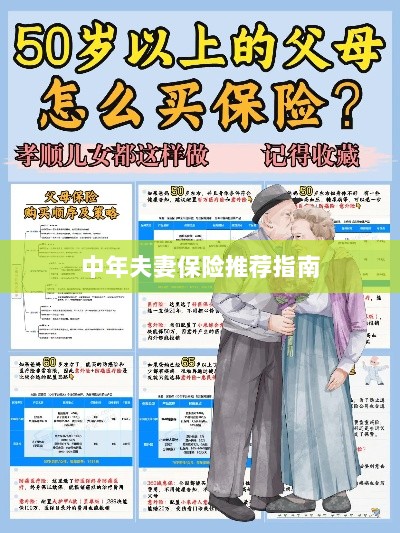 中年夫妻保险推荐指南,全方位保障,守护幸福生活-图1 中年夫妻保险推荐指南,全方位保障,守护幸福生活-图1