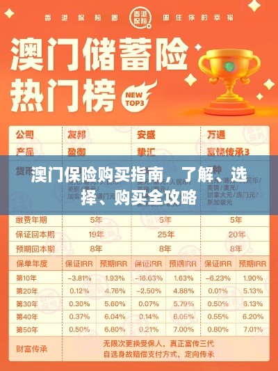 澳门保险购买全攻略,了解、选择与购买指南-图1 澳门保险购买全攻略,了解、选择与购买指南-图1