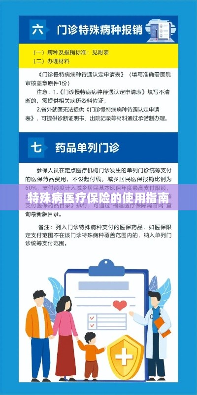 特殊病医疗保险使用指南详解-图1 特殊病医疗保险使用指南详解-图1