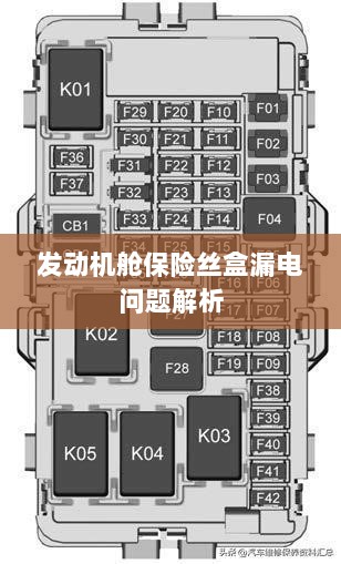 发动机舱保险丝盒漏电问题深度解析-图1