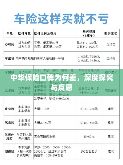中华保险口碑深度探究与反思，原因何在？-图1