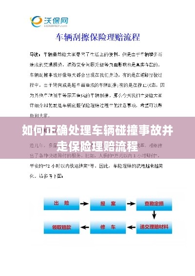 车辆碰撞事故处理指南，保险理赔流程详解-图1