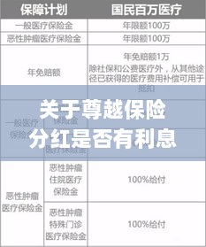 尊越保险分红利息问题深度解析-图1
