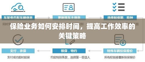 保险业务高效时间管理与策略安排指南-图1 保险业务高效时间管理与策略安排指南-图1