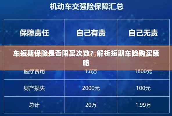 车短期保险购买次数有限制吗?解读短期车险购买策略-图1 车短期保险购买次数有限制吗?解读短期车险购买策略-图1