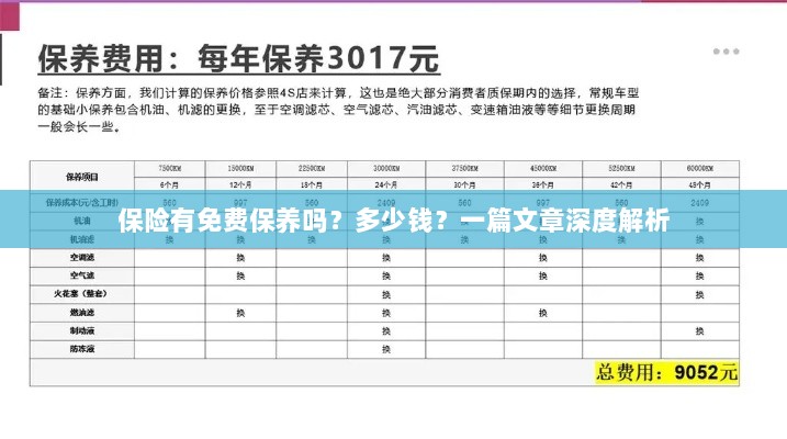 保险免费保养揭秘，费用及深度解析-图1