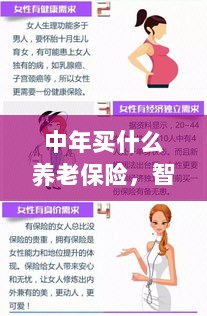智慧选择,中年养老保险,为未来保驾护航-图1 智慧选择,中年养老保险,为未来保驾护航-图1