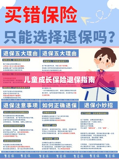儿童成长保险退保详解，一步步指引你完成退保流程-图1