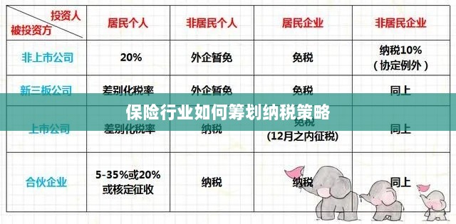 保险行业的纳税策略筹划之道-图1 保险行业的纳税策略筹划之道-图1