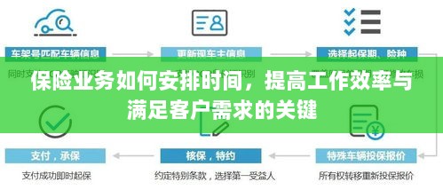 保险业务高效时间管理，提升工作效率、满足客户需求的关键策略-图1