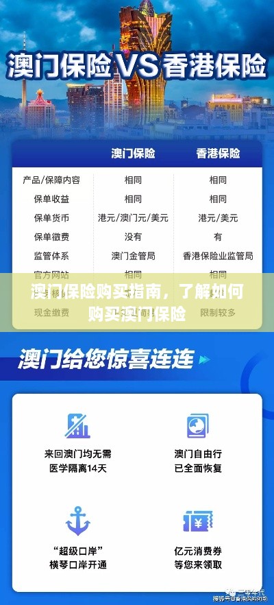 澳门保险购买攻略,轻松了解澳门保险购买流程-图1 澳门保险购买攻略,轻松了解澳门保险购买流程-图1
