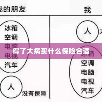 大病保险选择指南,如何选购合适的保险?-图1 大病保险选择指南,如何选购合适的保险?-图1
