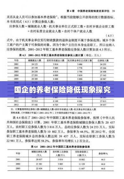 国企养老保险降低现象深度解析-图1 国企养老保险降低现象深度解析-图1