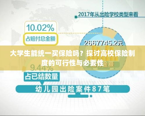 高校保险制度探讨，大学生统一买保险的可行性与必要性分析-图1