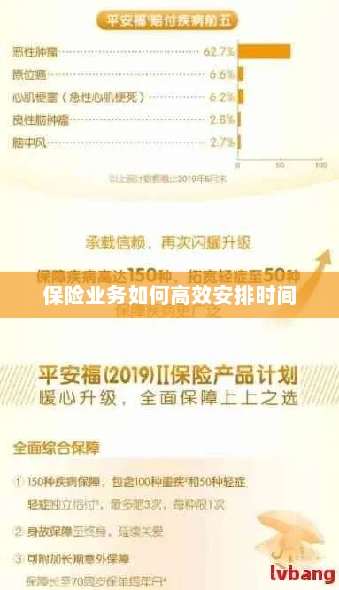 保险业务高效时间管理策略指南-图1 保险业务高效时间管理策略指南-图1