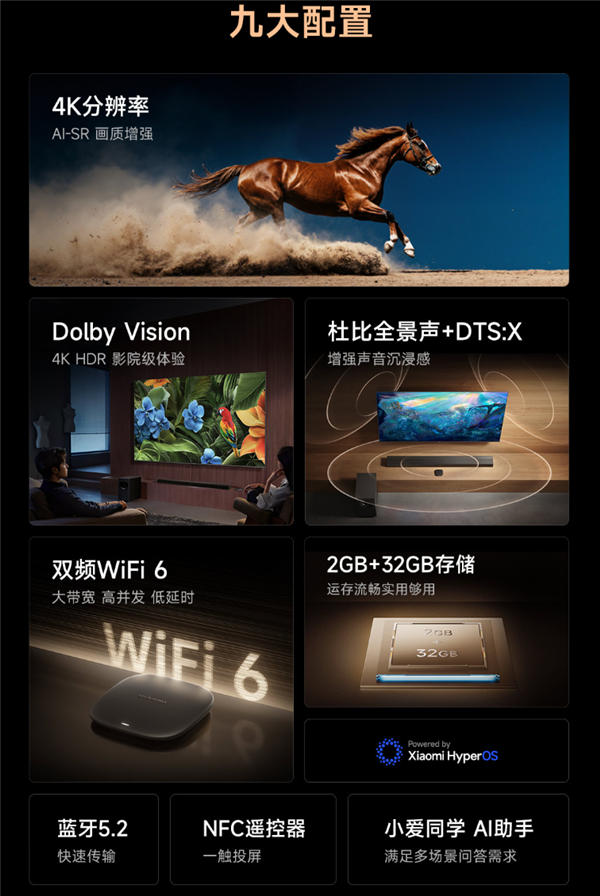 小米盒子5系列全新上市，米粉苦等三年，支持4K画质，价格仅299元起-图4