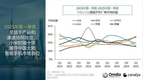 荣耀的焦虑时刻-图1