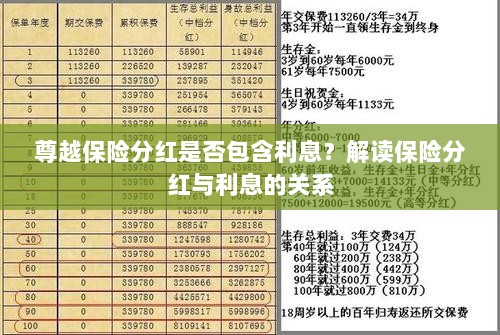 解读尊越保险分红，分红是否包含利息？解析保险分红与利息的关联。-图1