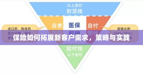 保险拓展新客户需求的策略与实践探索-图1